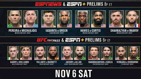 ufc 268 scorecard.